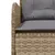 Produktbild 6 för Soffgrupp för trädgården med dynor 2 delar beige konstrotting