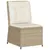 Produktbild 7 för Loungegrupp för trädgården med dynor 7 delar konstrotting beige