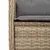 Produktbild 9 för Loungegrupp för trädgården med dynor 3 delar konstrotting beige