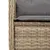 Produktbild 10 för Loungegrupp för trädgården med dynor 5 delar konstrotting beige