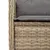 Produktbild 7 för Loungegrupp för trädgården med dynor 3 delar konstrotting beige