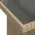 Produktbild 12 för Soffgrupp för trädgården med dynor 9 delar beige konstrotting