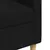 Produktbild 7 för 3-sitssoffa svart 210 cm tyg