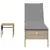Produktbild 7 för Solsängar med dynor set 3 delar beige konstrotting
