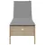 Produktbild 9 för Solsängar med dynor set 3 delar beige konstrotting