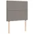 Produktbild 7 för Ramsäng med madrass taupe 120x190 cm tyg