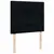 Produktbild 7 för Ramsäng med madrass svart 120x190 cm tyg