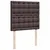 Produktbild 9 för Ramsäng med madrass mörkbrun 90x190 cm tyg